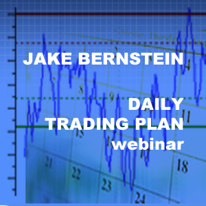 Daily Trading Plan Webinar