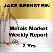 METALS MARKET WEEKLY REPORT  2 Yrs   $995