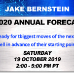 Annual Forecast 2020 - Non-Client
