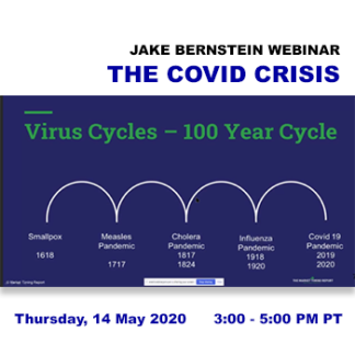 Jake Bernstein Webinar  The Covid Crisis  Client Price  $89
