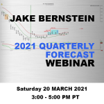 2021 Quarterly Forecast Webinar Non-Client $389