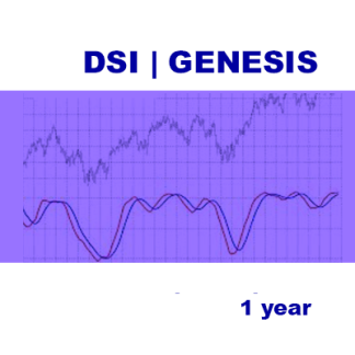 DSI Genesis   1 Yr    Special Price $320