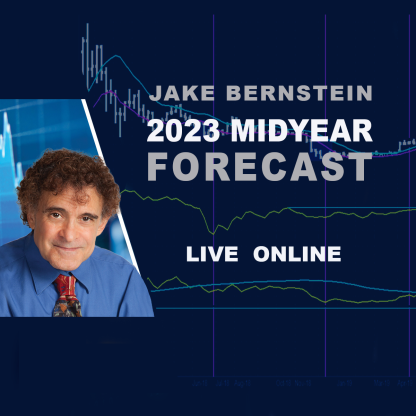 2023 MidYear Forecast  Client $129