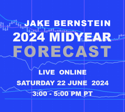 2024 MidYear Forecast  Client $149
