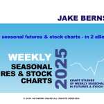 Weekly Seasonal CHARTBOOKS BUNDLE 2025 Edition SALE $189