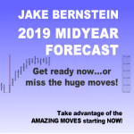 2019 Midyear Forecast - Non-Client