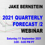 2021 Quarterly Forecast # 2 Webinar Non-Client $389
