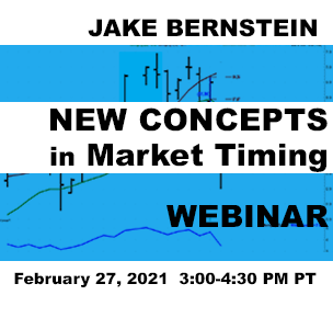 New Concepts in Market Timing Webinar Client  $129