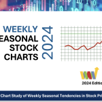 Weekly Seasonal Stock Charts 2024 Edition